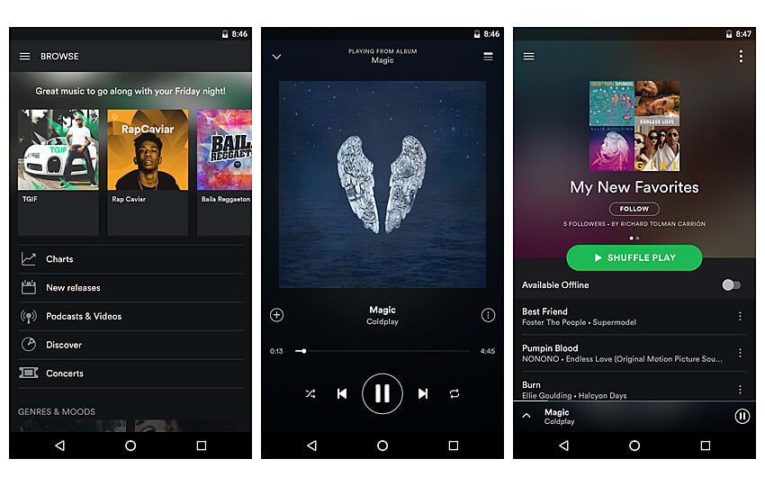 Spotify