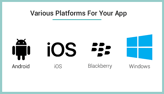 Pick The Platform