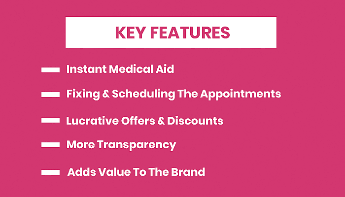 Key Features Of On-Demand Medical Applications