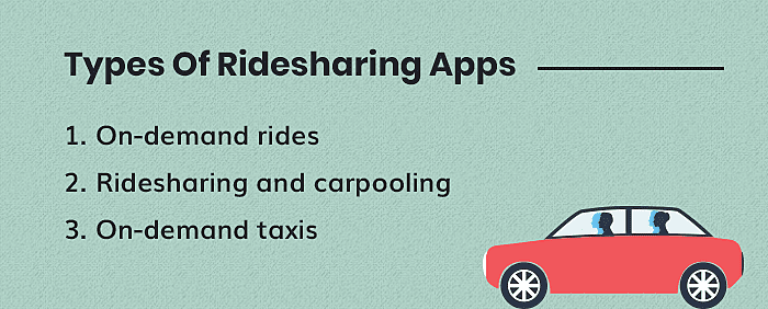 Types of Ridesharing Apps