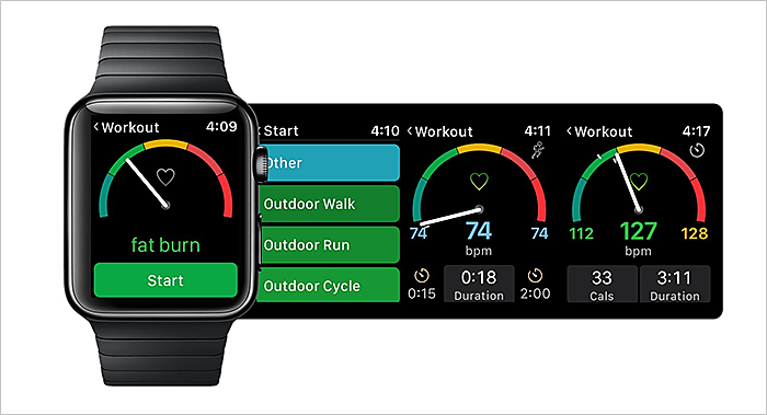 Heartwatch 4 top