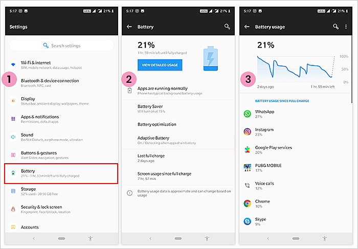  Usage Of Battery 