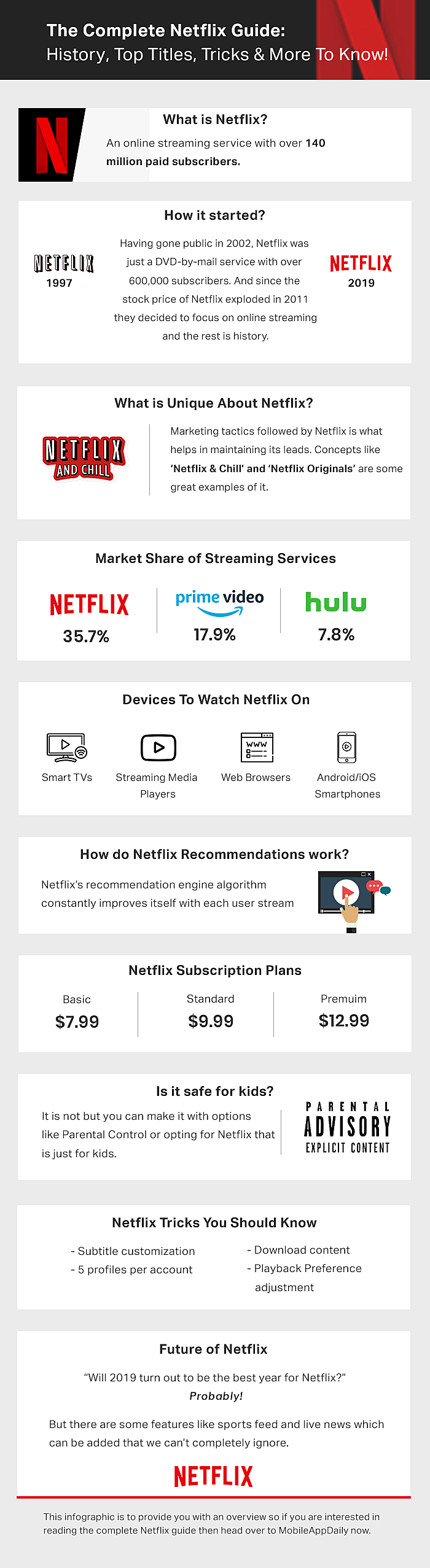 Quick Guide: How To Stream Netflix 