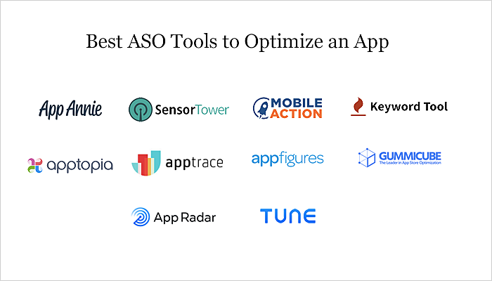 Roblox is Still There · ASO Tools and App Analytics by Appfigures