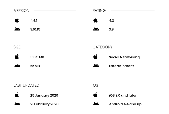 Rave – Watch Party - Apps on Google Play