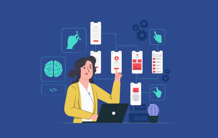 Behavior Driven Development