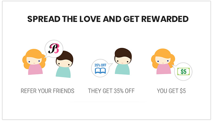 What is In-App Referral Program