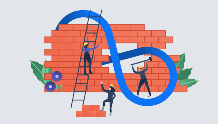 Short Overview of DevOps