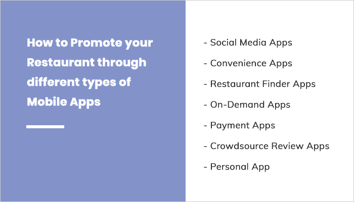 How to Promote your Restaurant through different types of Mobile Apps