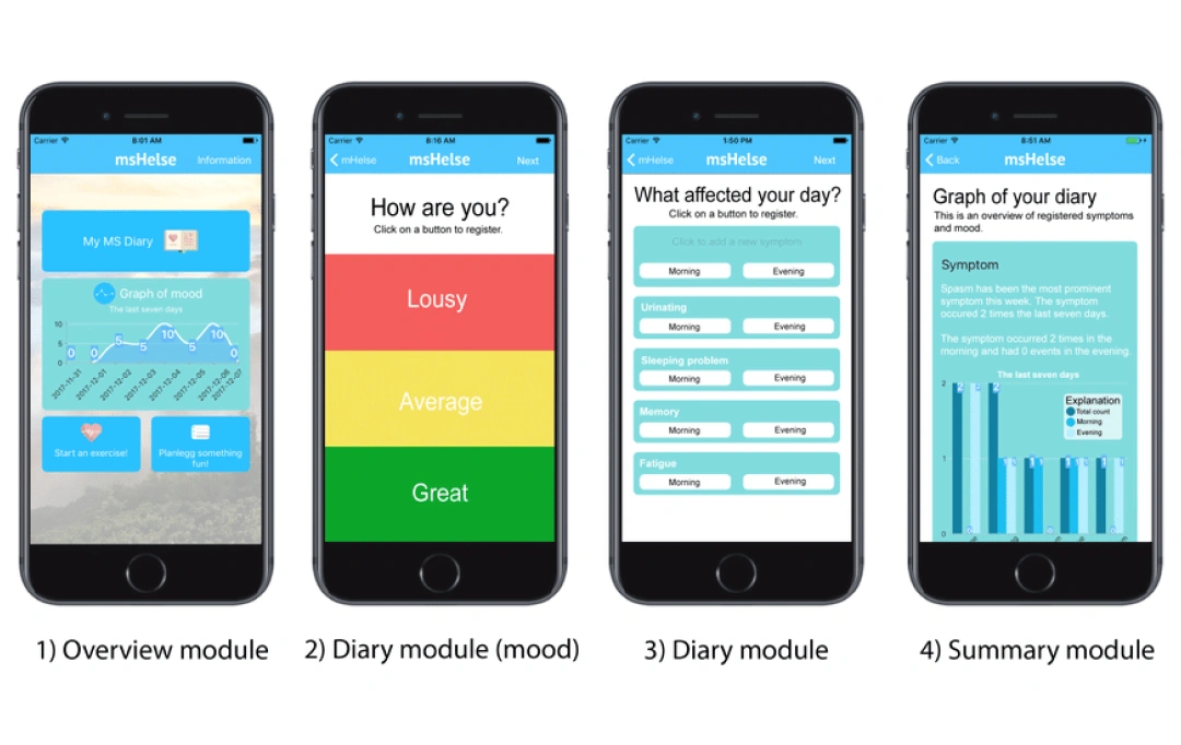 Creating a Prototype for App Design
