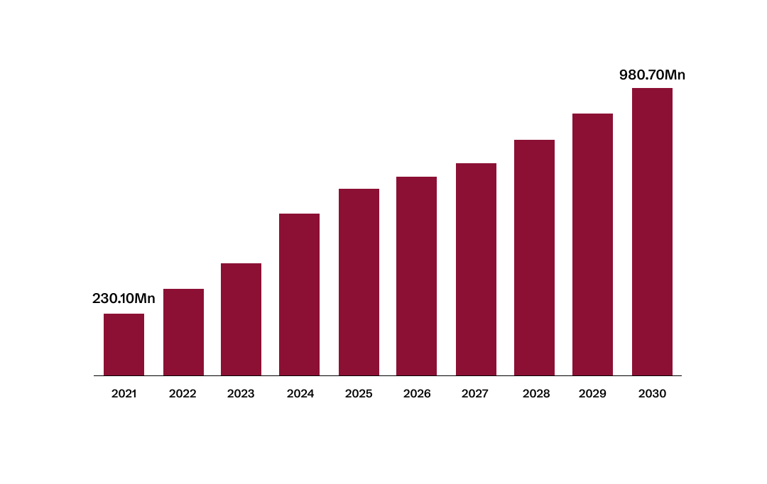blockchain and artificial intelligence