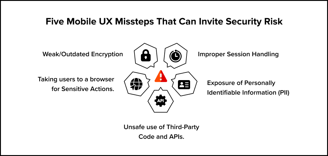 outsource to cybersecurity experts