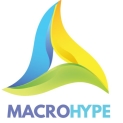 macrohype