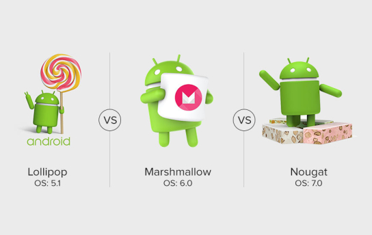 Comparing Different Android Versions: Lollipop Vs Marshmallow Vs Nougat