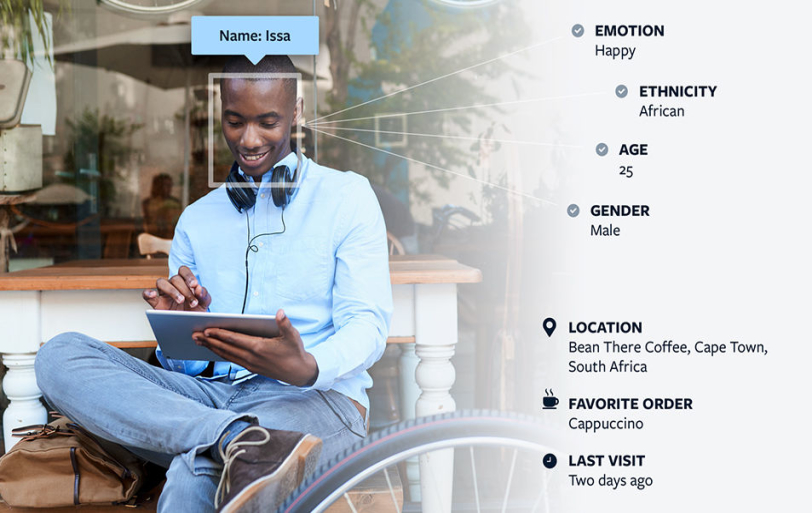 Ever Is Introducing An AI Facial Recognition Service To Detect Age, Gender And Emotions
