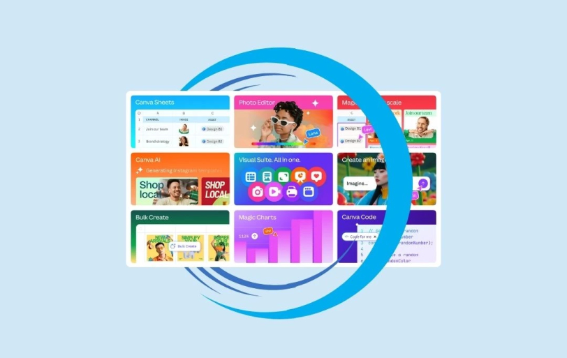 Canva Create Uncharted 2025: Keynotes From Visual Suite 2.0