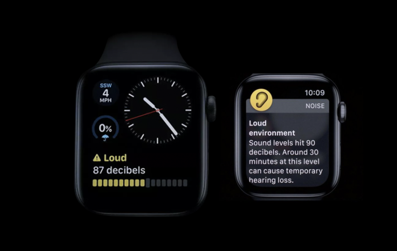 Noise App, By Apple, Protects You From Potential Hearing Loss