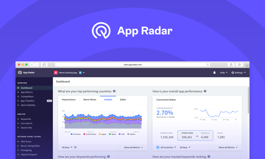 Austria’s Marketing Startup App Radar Acquires TheTool