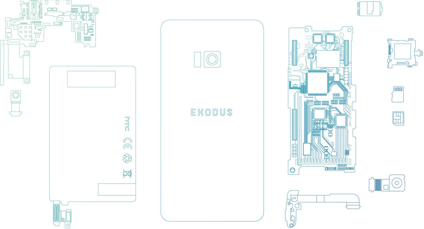 HTC blockchain phone