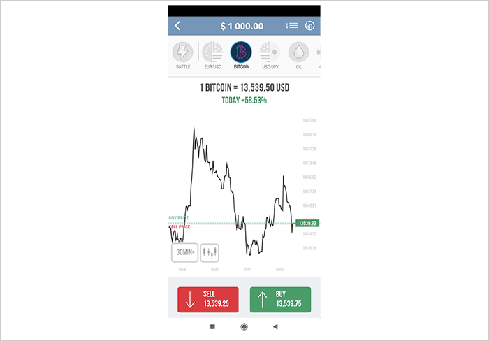 Trade in cryptocurrency with this virtual stock exchange app