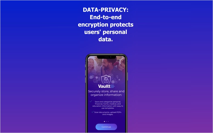 Data Security and Encryption