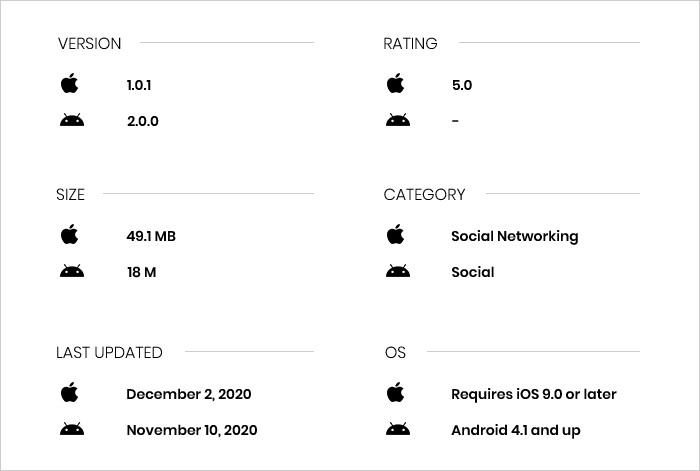 My Afterwords App Review