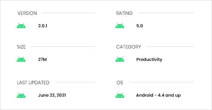 Additional Information