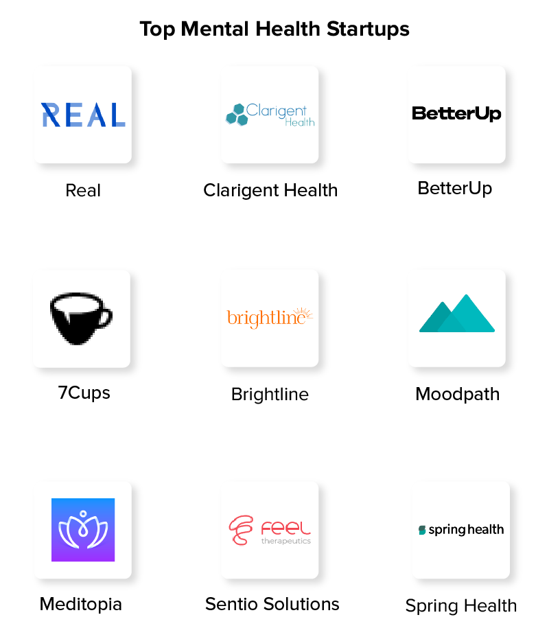 Top Mental Health Startups