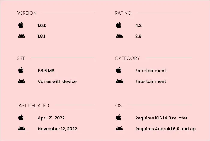 Additional features of Boomrang