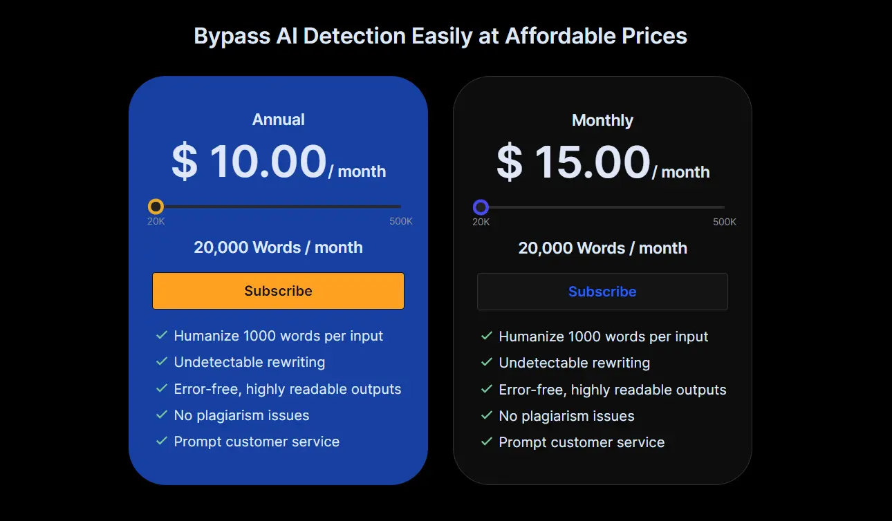 create undetectable AI content