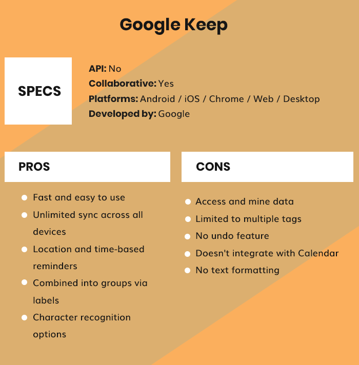 Evernote vs Google Keep