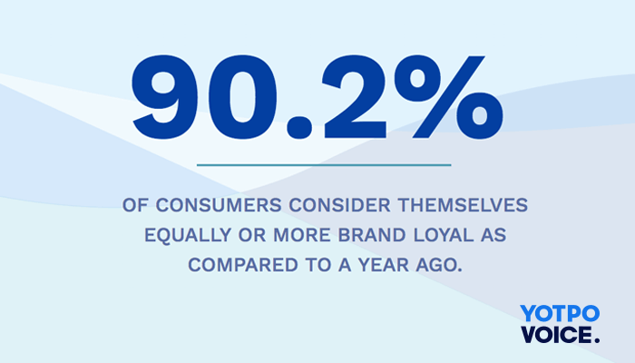 Brand Loyalty In The Mobile Phone Market