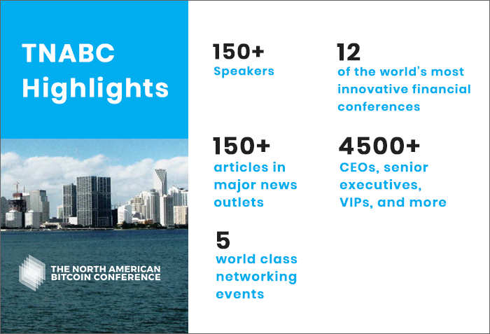 Highllights- MobileAppDaily