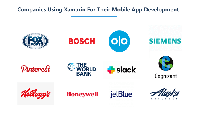 Companies Using Xamarin 