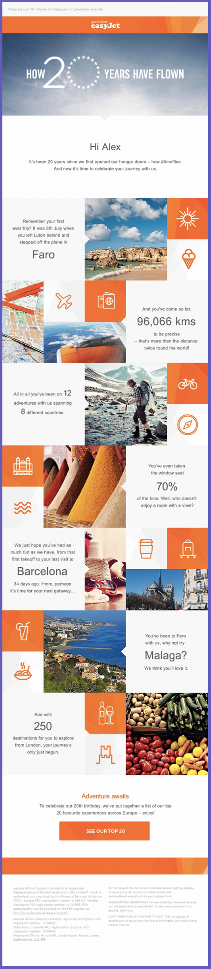 Data-Driven Marketing