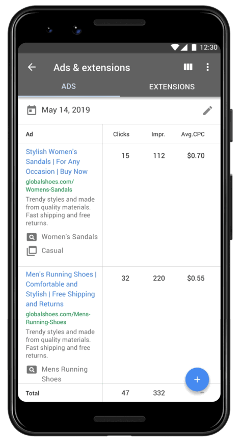 Google Adwords campaign