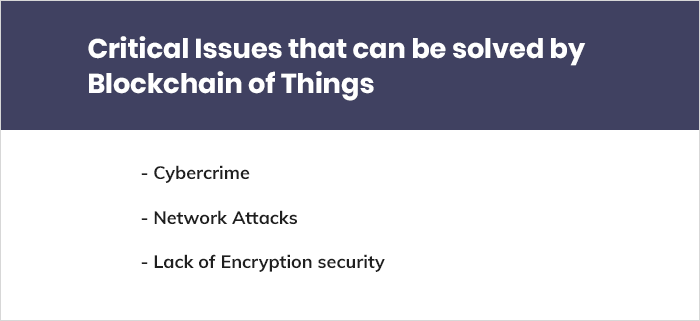 Critical Issues that can be solved by Blockchain of Things