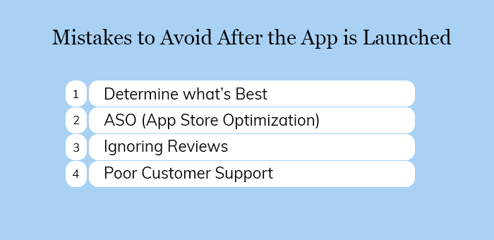 Mistakes to Avoid After the App is Launched