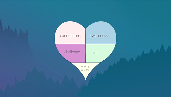 NeuraBoot - daily mood tracker app