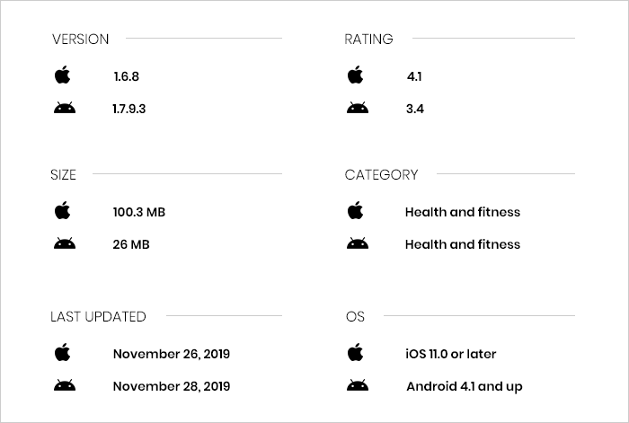 bicycle computer reviews