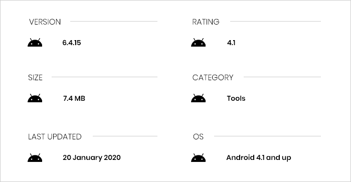 shopping apps for iphone