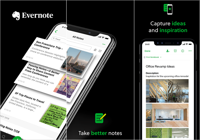 What Is Evernote App