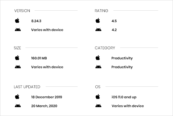  Evernote for note-taking 