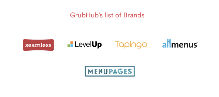Grubhub