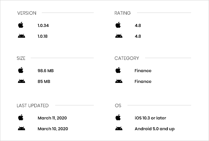 speech therapy activities