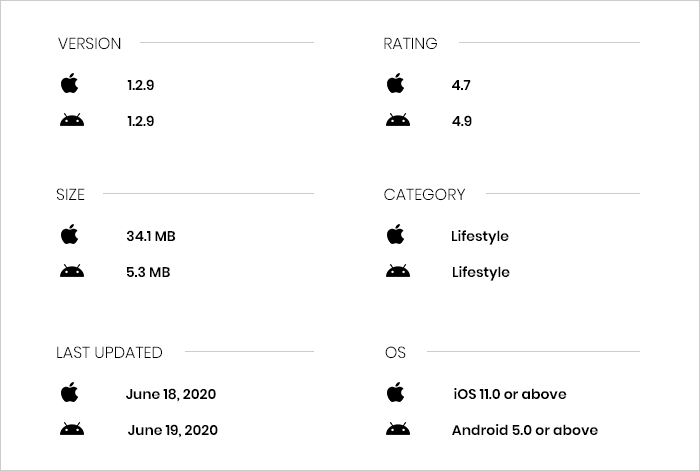 nike sneaker release calendar