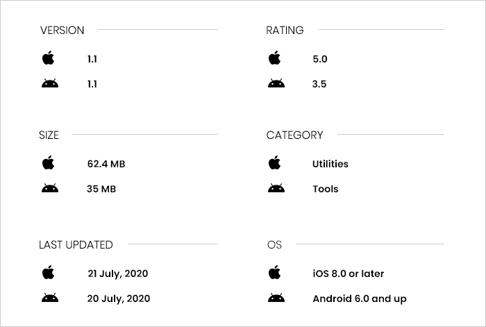 Personal Conflict Resolution
