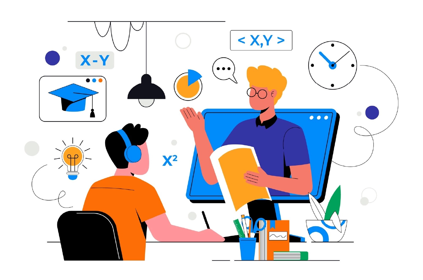 Personalized learning