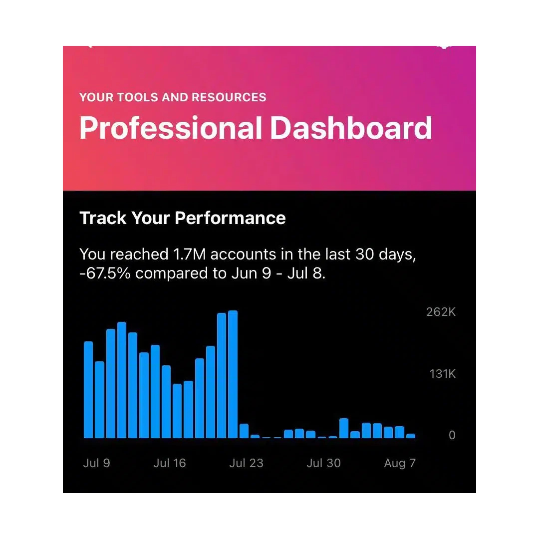 instagram shadow page