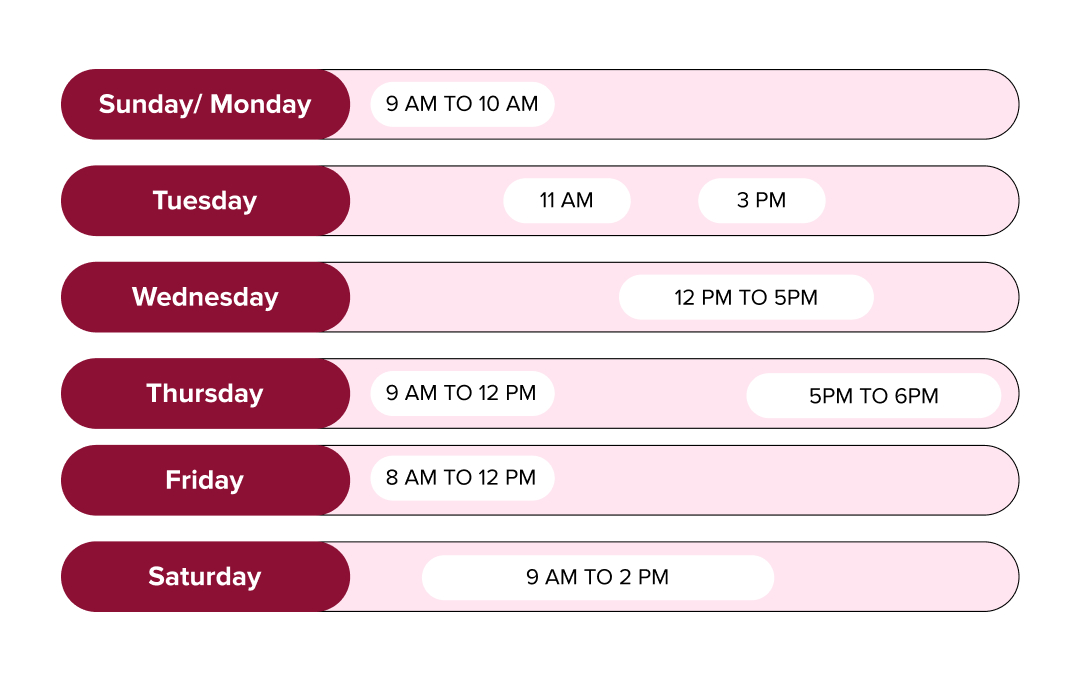 best time to post on instagram